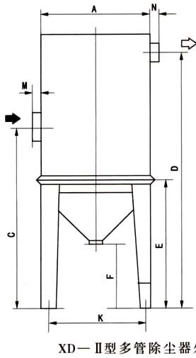 XD-Ⅱ型多管旋風除塵器（qì）安裝尺寸