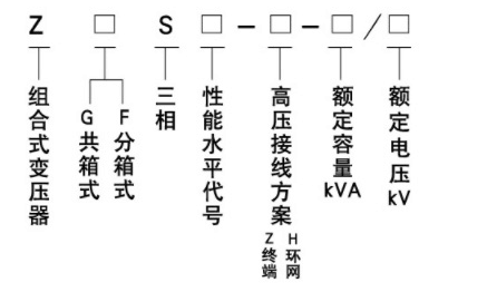YB預裝（zhuāng）式變電站1.png